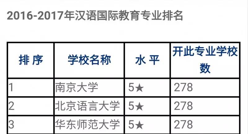 大气、玲珑、多元——海外教育学院(图1)