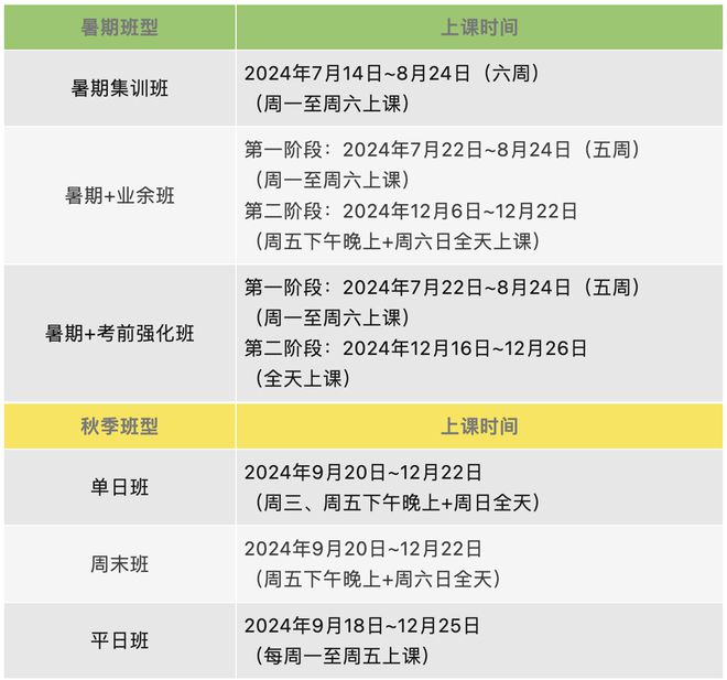 2024年下半年国家公派留学人员外语水平考试安排江南体育网址(图1)