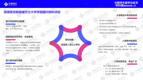 启德教育2024中国学生本科留学白皮书：高考后全球升学途径多样化(图8)