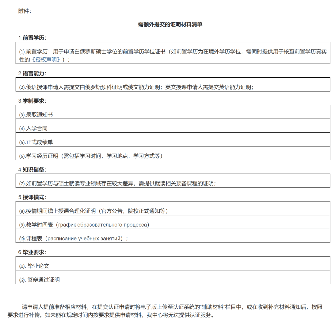 教育部留学服务中心第三次发布学历认证加强审查通告！(图5)