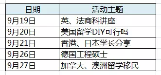 8位海归硕士组团详解各国研究生申请中的套路(图9)