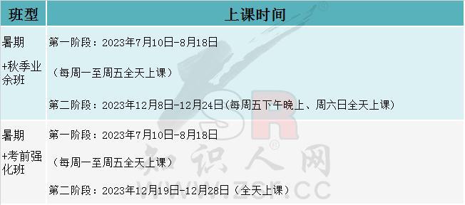 2023年下半年CSC指定英语高级培训班开始报名(图3)