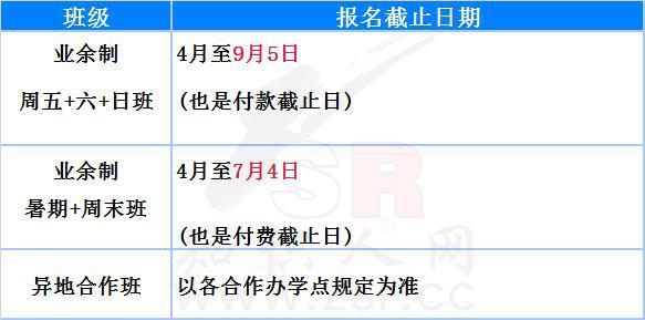 2023年下半年CSC指定英语高级培训班开始报名(图8)