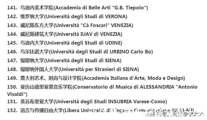 教育部留学服务中心加强对部分国外院校学历学位认证审查