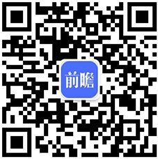 十张图解读国际学校培训行业市场发展现状 民办国际学校快速发展(图12)