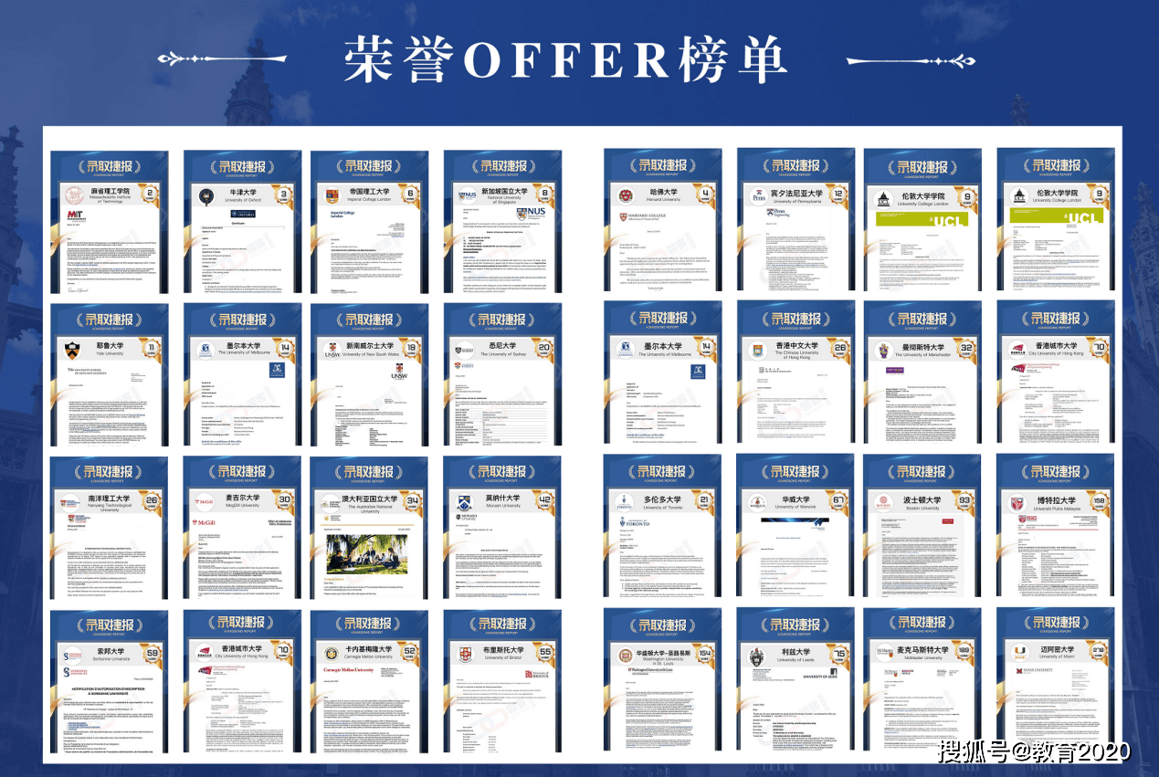 领客国际教育——学子留学生江南体育平台涯的助力者(图1)