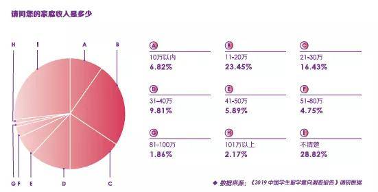 教育部部长鼓励出国留学：中国认为教育必须面向世界与各国共同发展(图1)