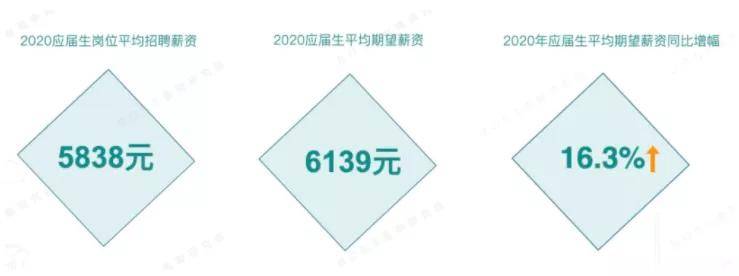 教育部部长鼓励出国留学：中国认为教育必须面向世界与各国共同发展(图4)