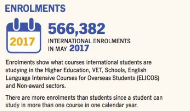 留学网出国留学信息网