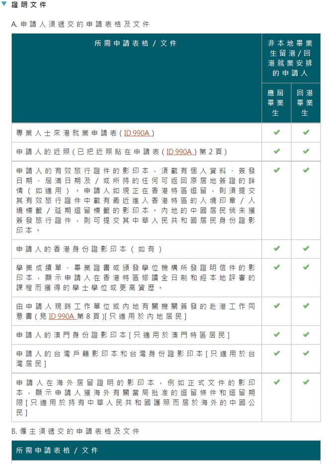 去香港留学除了距离近还有这些优势(图5)